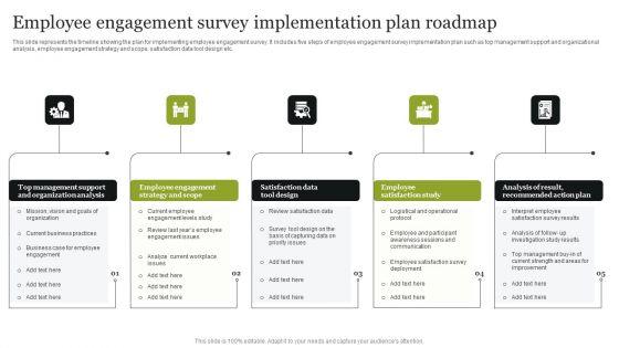 Employee Engagement Survey Implementation Plan Roadmap Guidelines PDF Employee Engagement Survey Implementation Plan Roadmap Guidelines PDF