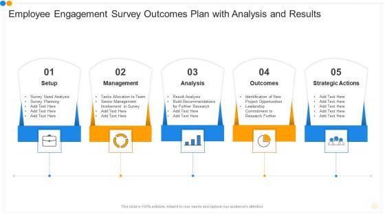 Employee Engagement Survey Outcomes Plan With Analysis And Results Introduction PDF Employee Engagement Survey Outcomes Plan With Analysis And Results Introduction PDF