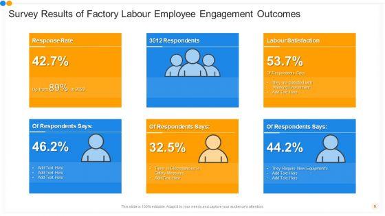 Employee_Engagement_Survey_Outcomes_Ppt_PowerPoint_Presentation_Complete_Deck_With_Slides_Slide_6.jpg