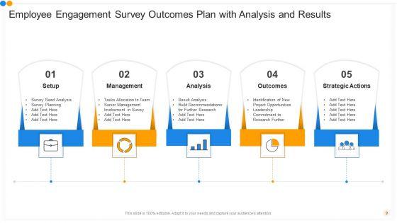 Employee_Engagement_Survey_Outcomes_Ppt_PowerPoint_Presentation_Complete_Deck_With_Slides_Slide_9.jpg