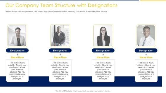 Employee_Engagement_To_Increase_Production_Capacity_And_Satisfaction_Ppt_PowerPoint_Presentation_Complete_Deck_With_Slides_Slide_12.jpg