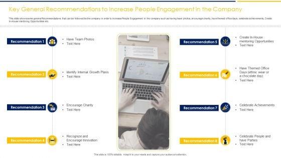 Employee_Engagement_To_Increase_Production_Capacity_And_Satisfaction_Ppt_PowerPoint_Presentation_Complete_Deck_With_Slides_Slide_20.jpg