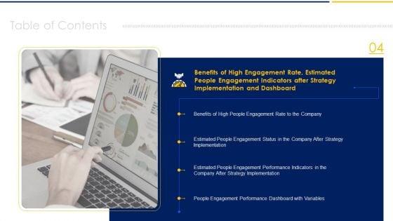 Employee_Engagement_To_Increase_Production_Capacity_And_Satisfaction_Ppt_PowerPoint_Presentation_Complete_Deck_With_Slides_Slide_21.jpg
