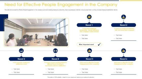 Employee_Engagement_To_Increase_Production_Capacity_And_Satisfaction_Ppt_PowerPoint_Presentation_Complete_Deck_With_Slides_Slide_5.jpg