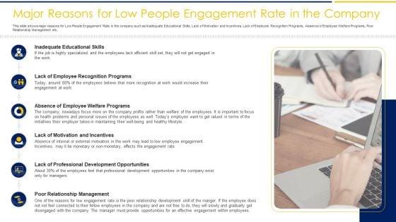 Employee_Engagement_To_Increase_Production_Capacity_And_Satisfaction_Ppt_PowerPoint_Presentation_Complete_Deck_With_Slides_Slide_6.jpg