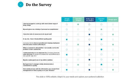 Employee_Experience_Ppt_PowerPoint_Presentation_Complete_Deck_With_Slides_Slide_4.jpg