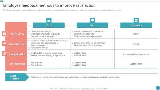 Employee_Feedback_Methods_To_Improve_Satisfaction_Employee_Engagement_HR_Strategy_At_Organization_Demonstration_PDF_Slide_1.jpg