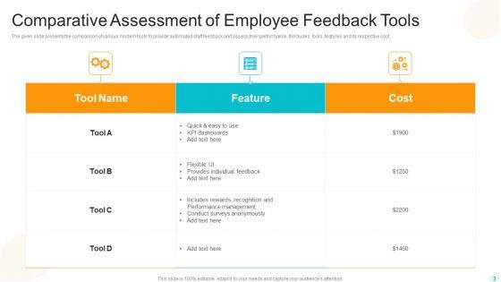 Employee_Feedback_Ppt_PowerPoint_Presentation_Complete_Deck_With_Slides_Slide_3.jpg
