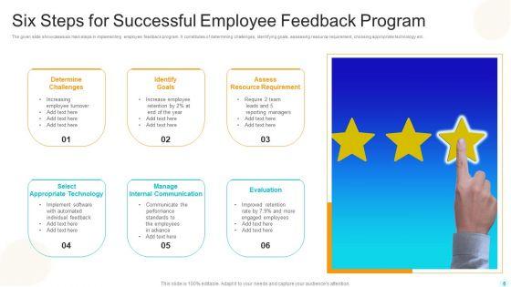 Employee_Feedback_Ppt_PowerPoint_Presentation_Complete_Deck_With_Slides_Slide_6.jpg