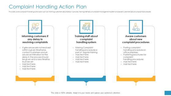 Employee_Grievance_Handling_Process_Complaint_Handling_Action_Plan_Sample_PDF_Slide_1.jpg