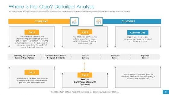 Employee_Grievance_Handling_Process_Ppt_PowerPoint_Presentation_Complete_Deck_With_Slides_Slide_11.jpg