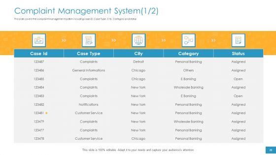 Employee_Grievance_Handling_Process_Ppt_PowerPoint_Presentation_Complete_Deck_With_Slides_Slide_29.jpg
