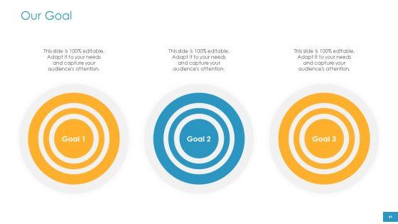 Employee_Grievance_Handling_Process_Ppt_PowerPoint_Presentation_Complete_Deck_With_Slides_Slide_41.jpg