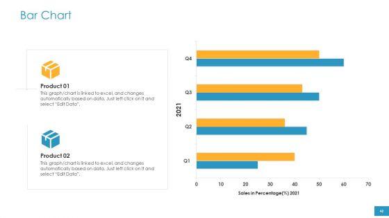 Employee_Grievance_Handling_Process_Ppt_PowerPoint_Presentation_Complete_Deck_With_Slides_Slide_42.jpg