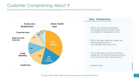 Employee_Grievance_Handling_Process_Ppt_PowerPoint_Presentation_Complete_Deck_With_Slides_Slide_8.jpg