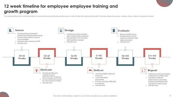 Employee_Growth_Ppt_PowerPoint_Presentation_Complete_Deck_With_Slides_Slide_5.jpg