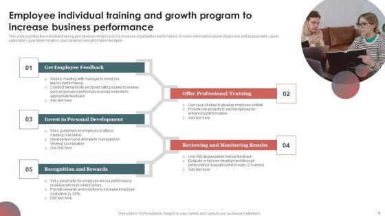 Employee_Growth_Ppt_PowerPoint_Presentation_Complete_Deck_With_Slides_Slide_6.jpg