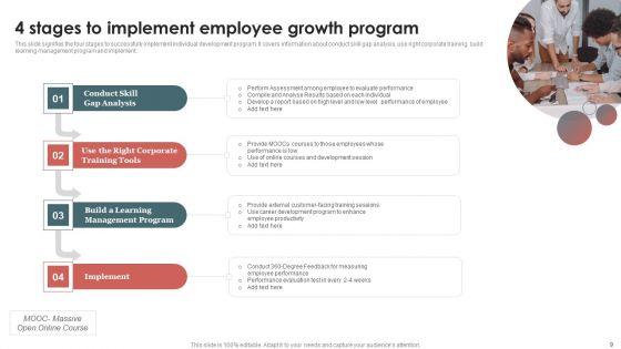 Employee_Growth_Ppt_PowerPoint_Presentation_Complete_Deck_With_Slides_Slide_9.jpg