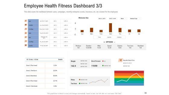 Employee_Health_And_Fitness_Program_Ppt_PowerPoint_Presentation_Complete_Deck_With_Slides_Slide_35.jpg