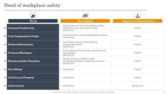 Employee_Health_And_Safety_Guide_To_Improve_Workplace_Environment_Ppt_PowerPoint_Presentation_Complete_Deck_With_Slides_Slide_13.jpg