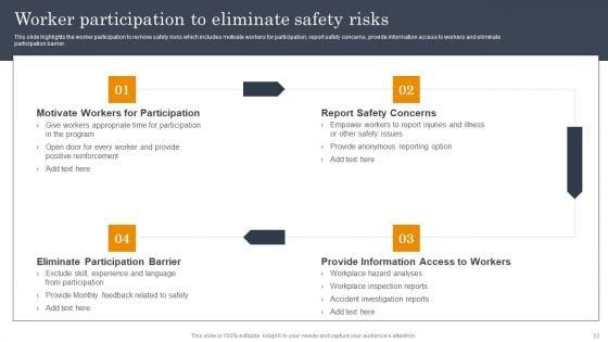 Employee_Health_And_Safety_Guide_To_Improve_Workplace_Environment_Ppt_PowerPoint_Presentation_Complete_Deck_With_Slides_Slide_33.jpg