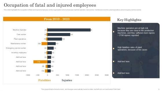 Employee_Health_And_Safety_Guide_To_Improve_Workplace_Environment_Ppt_PowerPoint_Presentation_Complete_Deck_With_Slides_Slide_6.jpg