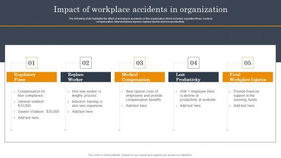 Employee_Health_And_Safety_Impact_Of_Workplace_Accidents_In_Organization_Pictures_PDF_Slide_1.jpg