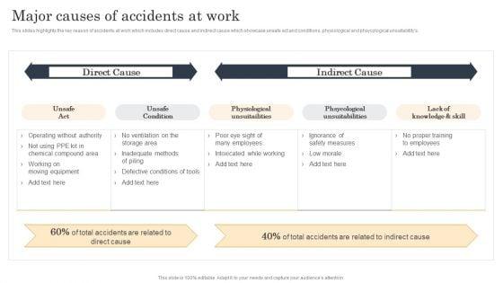 Employee_Health_And_Safety_Major_Causes_Of_Accidents_At_Work_Sample_PDF_Slide_1.jpg