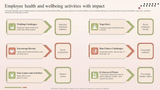 Employee_Health_And_Wellbeing_Activities_With_Impact_Professional_PDF_Slide_1.jpg
