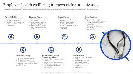 Employee_Health_Wellbeing_Ppt_PowerPoint_Presentation_Complete_With_Slides_Slide_5.jpg