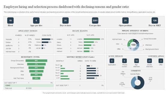 Employee_Hiring_And_Selection_Process_Dashboard_With_Declining_Reasons_And_Gender_Ratio_Ppt_PowerPoint_Presentation_Infographic_Template_Rules_PDF_Slide_1.jpg