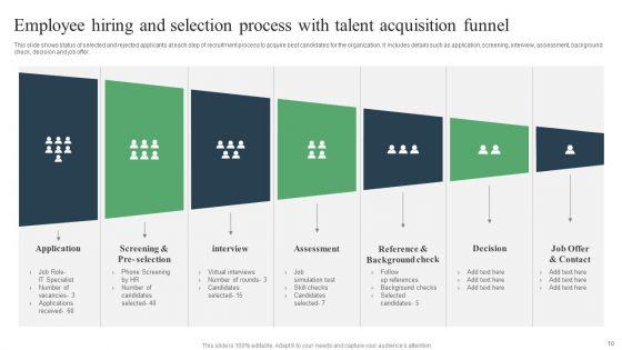 Employee_Hiring_And_Selection_Process_Ppt_PowerPoint_Presentation_Complete_Deck_With_Slides_Slide_10.jpg