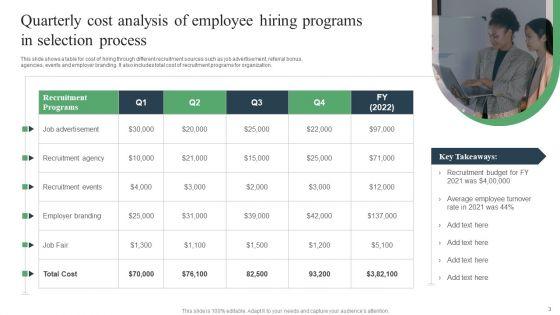 Employee_Hiring_And_Selection_Process_Ppt_PowerPoint_Presentation_Complete_Deck_With_Slides_Slide_3.jpg