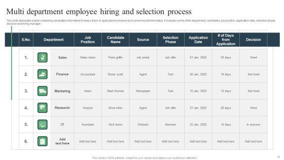 Employee_Hiring_And_Selection_Process_Ppt_PowerPoint_Presentation_Complete_Deck_With_Slides_Slide_9.jpg