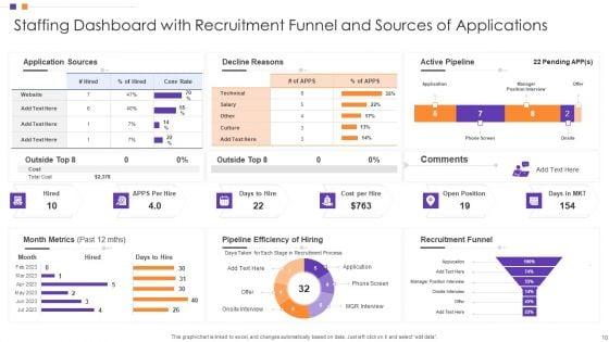 Employee_Hiring_Dashboard_Ppt_PowerPoint_Presentation_Complete_Deck_With_Slides_Slide_10.jpg