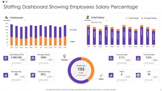 Employee_Hiring_Dashboard_Ppt_PowerPoint_Presentation_Complete_Deck_With_Slides_Slide_6.jpg