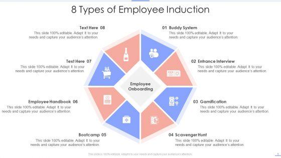 Employee_Induction_Ppt_PowerPoint_Presentation_Complete_With_Slides_Slide_5.jpg
