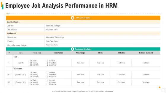 Employee Job Analysis Performance In Hrm Slides PDF Employee Job Analysis Performance In Hrm Slides PDF