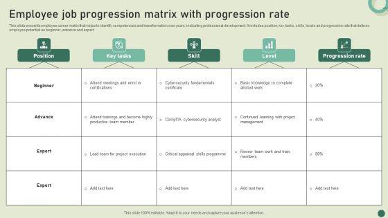 Employee_Job_Progression_Matrix_With_Progression_Rate_Infographics_PDF_Slide_1.jpg