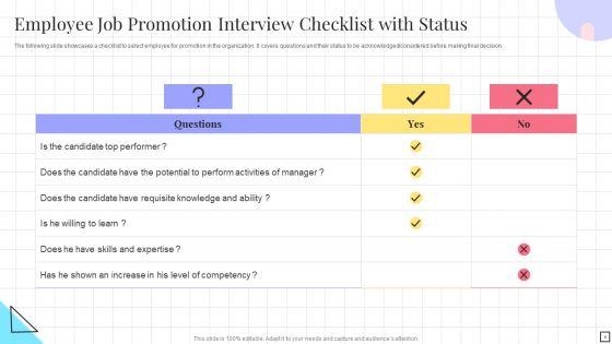 Employee_Job_Promotion_Interview_Ppt_PowerPoint_Presentation_Complete_With_Slides_Slide_4.jpg