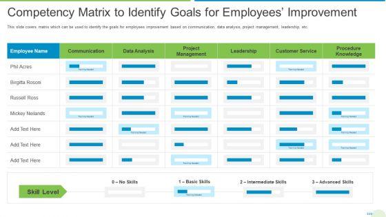 Employee_Journey_In_Company_Competency_Matrix_To_Identify_Goals_For_Employees_Improvement_Guidelines_PDF_Slide_1.jpg