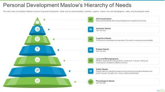Employee_Journey_In_Company_Personal_Development_Maslows_Hierarchy_Of_Needs_Summary_PDF_Slide_1.jpg
