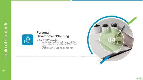 Employee_Journey_In_Company_Ppt_PowerPoint_Presentation_Complete_Deck_With_Slides_Slide_16.jpg