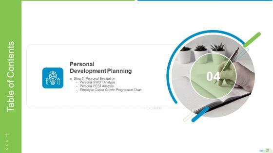 Employee_Journey_In_Company_Ppt_PowerPoint_Presentation_Complete_Deck_With_Slides_Slide_21.jpg