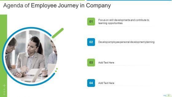 Employee_Journey_In_Company_Ppt_PowerPoint_Presentation_Complete_Deck_With_Slides_Slide_2.jpg
