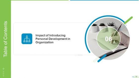 Employee_Journey_In_Company_Ppt_PowerPoint_Presentation_Complete_Deck_With_Slides_Slide_36.jpg