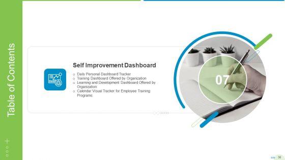 Employee_Journey_In_Company_Ppt_PowerPoint_Presentation_Complete_Deck_With_Slides_Slide_38.jpg