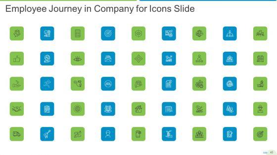 Employee_Journey_In_Company_Ppt_PowerPoint_Presentation_Complete_Deck_With_Slides_Slide_43.jpg