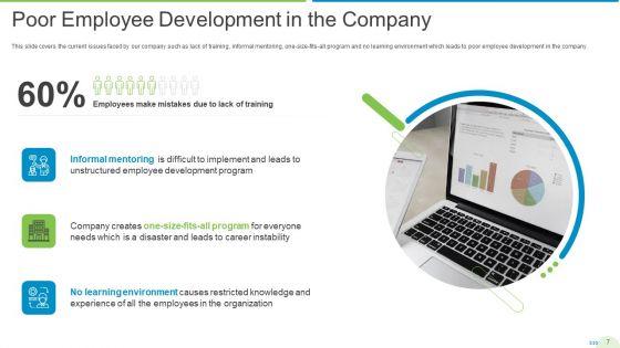 Employee_Journey_In_Company_Ppt_PowerPoint_Presentation_Complete_Deck_With_Slides_Slide_7.jpg