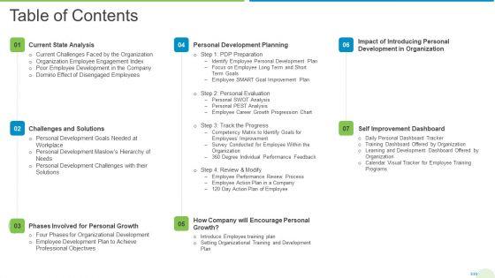 Employee_Journey_In_Company_Table_Of_Contents_Inspiration_PDF_Slide_1.jpg